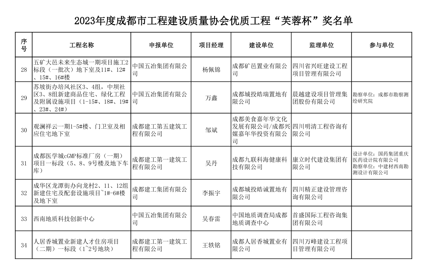 1715826987133441.png 圖片1.png